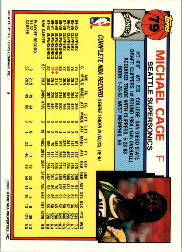 1992-93 Topps Basketball Card Pick 2-250