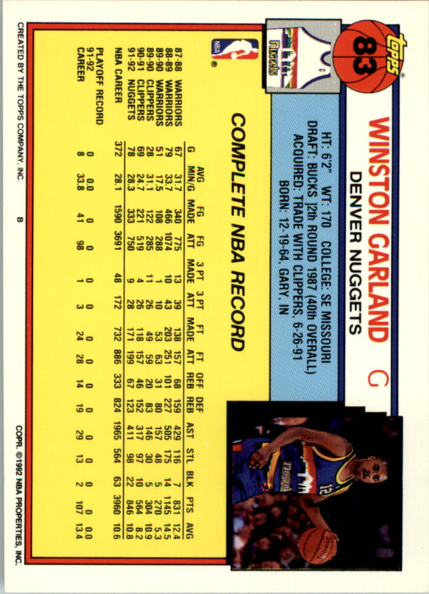 1992-93 Topps Basketball Card Pick 2-250