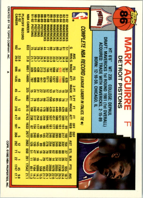 1992-93 Topps Basketball Card Pick 2-250