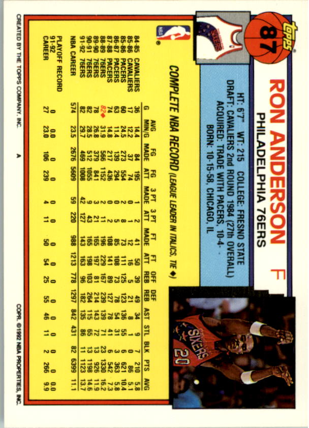 1992-93 Topps Basketball Card Pick 2-250