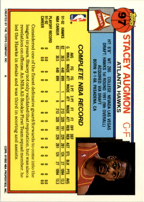 1992-93 Topps Basketball Card Pick 2-250