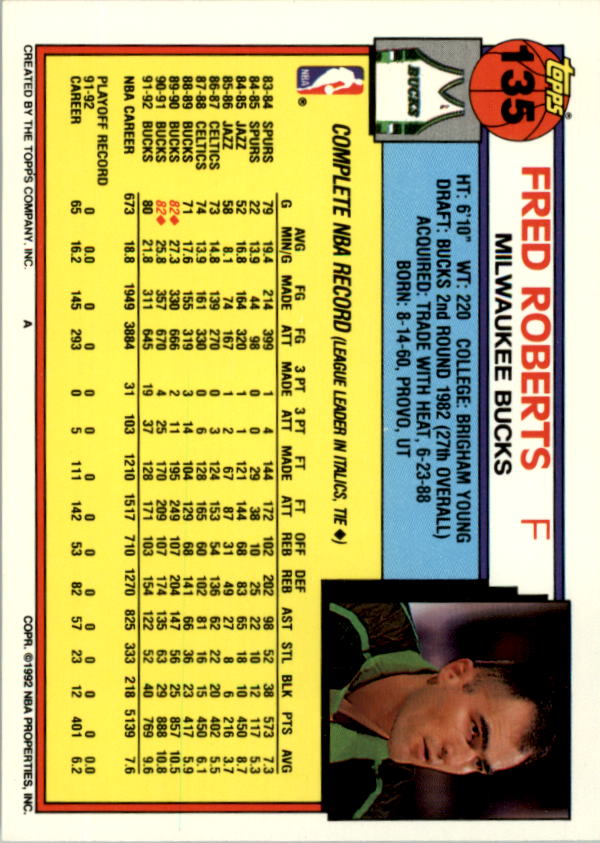 1992-93 Topps Basketball Card Pick 2-250