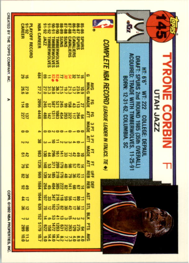 1992-93 Topps Basketball Card Pick 2-250