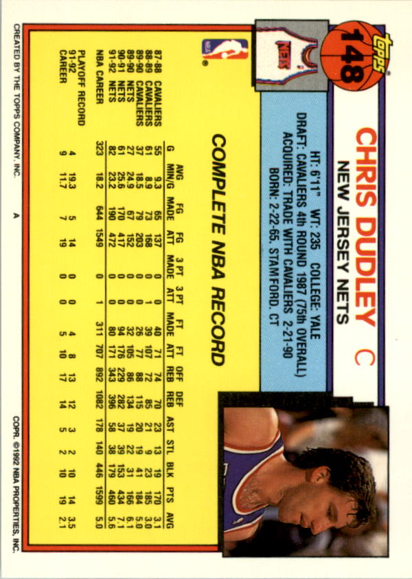 1992-93 Topps Basketball Card Pick 2-250