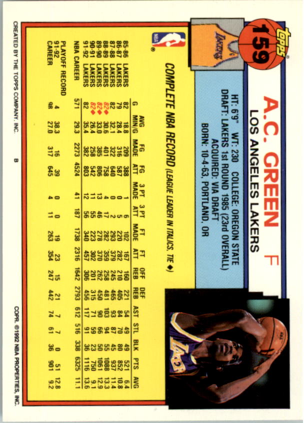 1992-93 Topps Basketball Card Pick 2-250