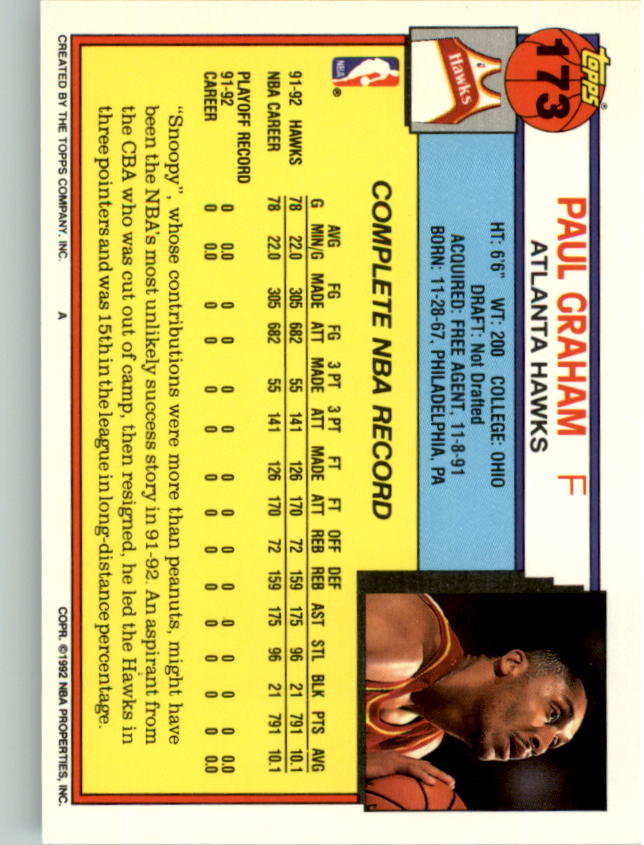 1992-93 Topps Basketball Card Pick 2-250