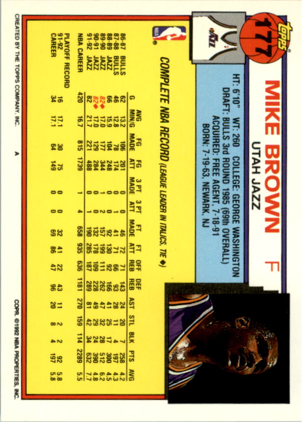 1992-93 Topps Basketball Card Pick 2-250