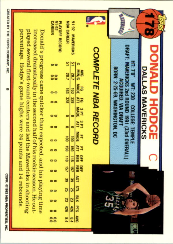 1992-93 Topps Basketball Card Pick 2-250