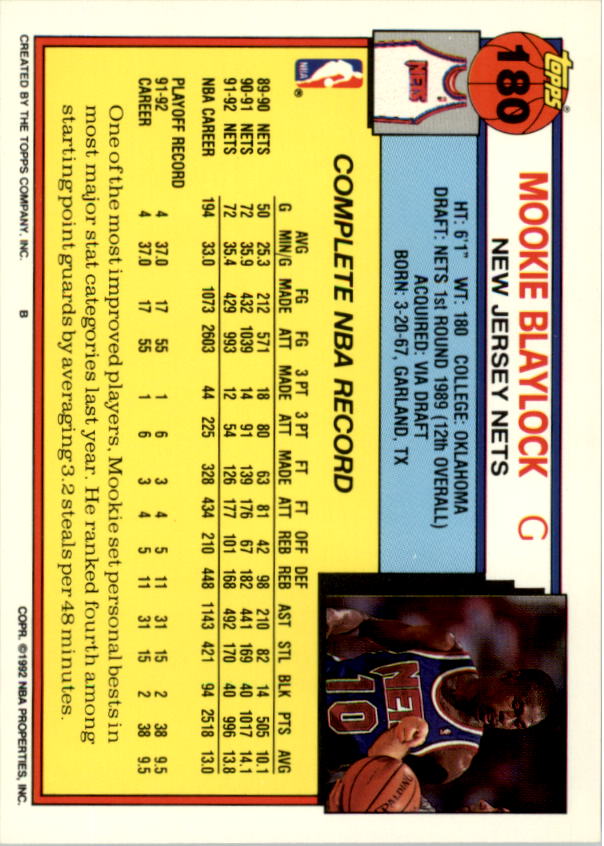 1992-93 Topps Basketball Card Pick 2-250