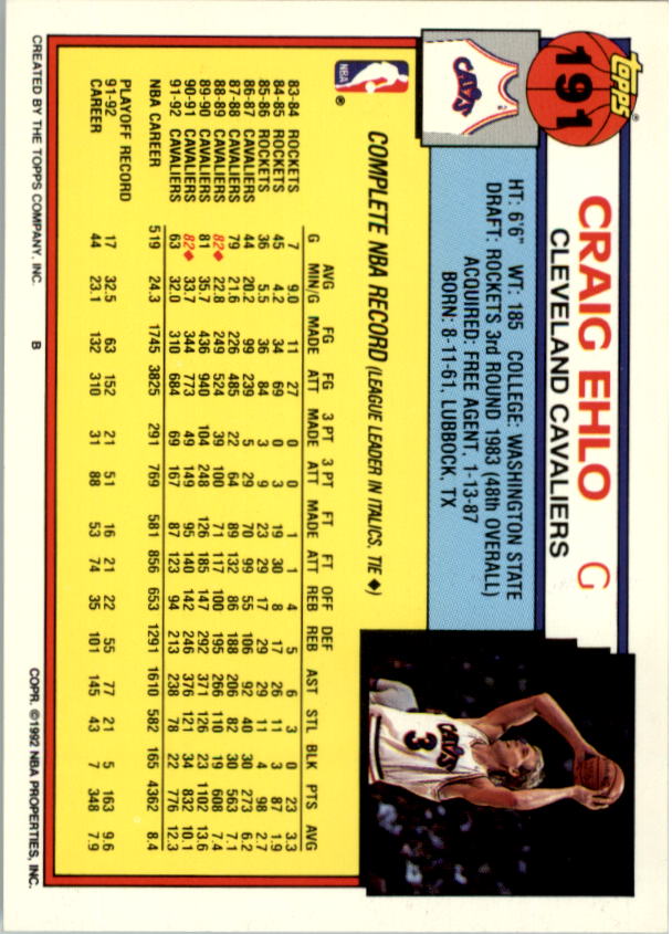 1992-93 Topps Basketball Card Pick 2-250