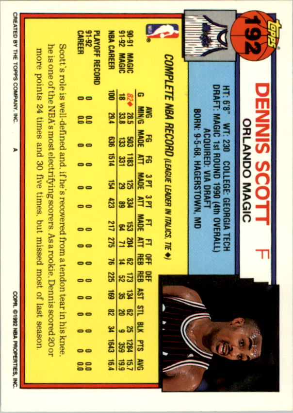 1992-93 Topps Basketball Card Pick 2-250