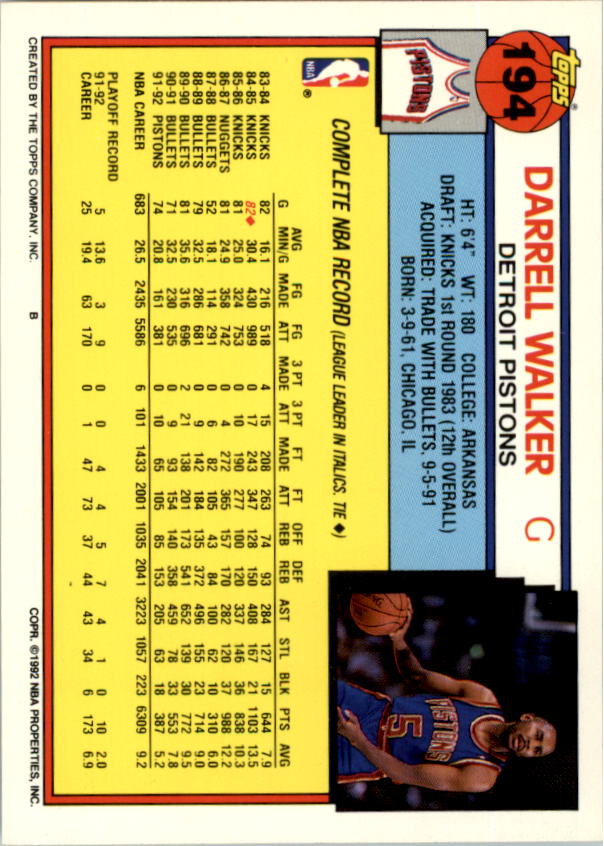 1992-93 Topps Basketball Card Pick 2-250