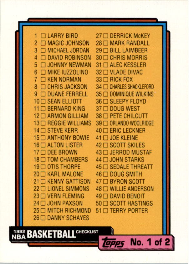 1992-93 Topps Basketball Card Pick 2-250