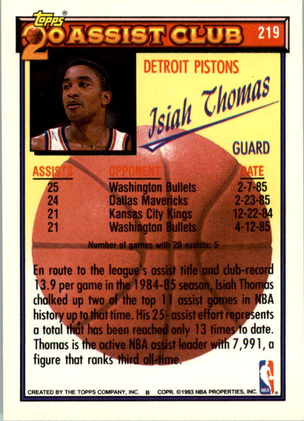 1992-93 Topps Basketball Card Pick 2-250