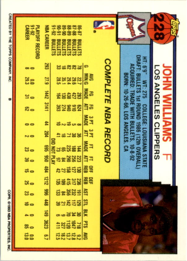 1992-93 Topps Basketball Card Pick 2-250