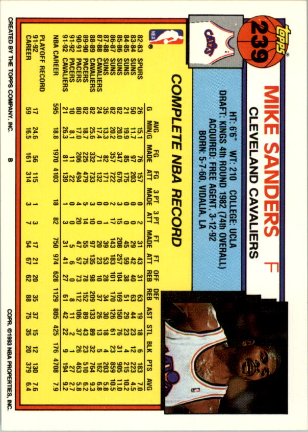 1992-93 Topps Basketball Card Pick 2-250