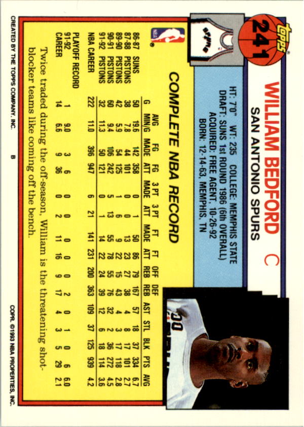 1992-93 Topps Basketball Card Pick 2-250