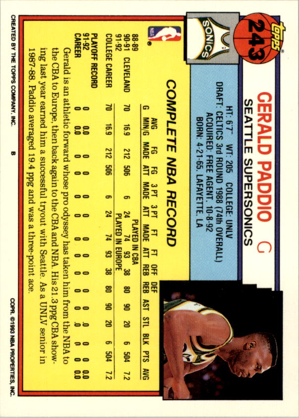 1992-93 Topps Basketball Card Pick 2-250