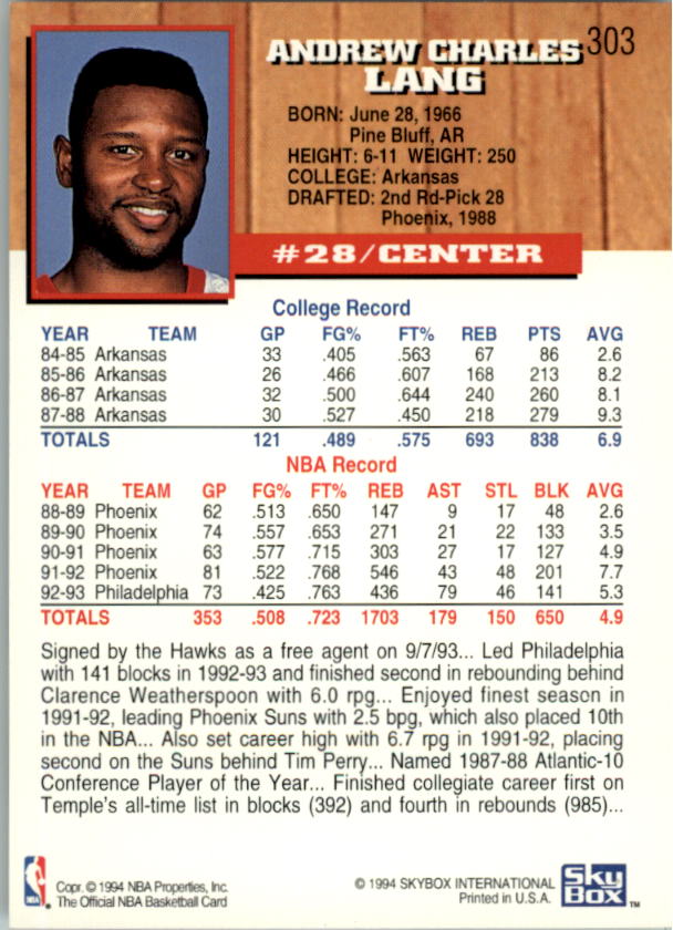 thumbnail 101  - 1993-94 Hoops Basketball Card Pick 251-421
