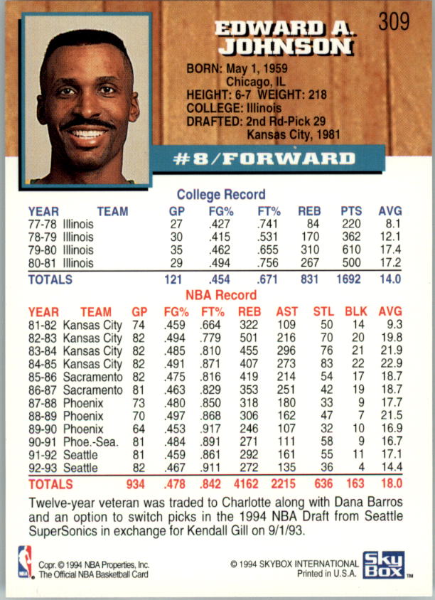 thumbnail 113  - 1993-94 Hoops Basketball Card Pick 251-421