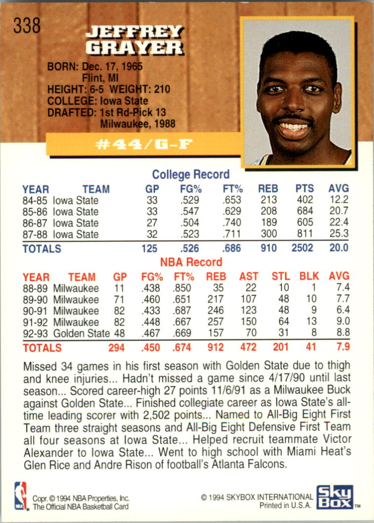thumbnail 169  - 1993-94 Hoops Basketball Card Pick 251-421