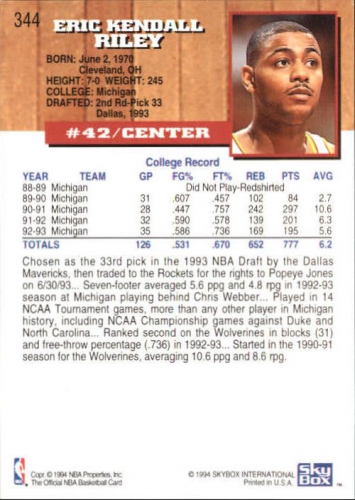 thumbnail 197  - 1993-94 Hoops Basketball Part 2 (Pick Choose Complete) Hardaway Ewing Worthy
