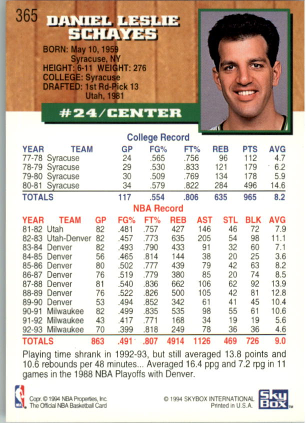 thumbnail 223  - 1993-94 Hoops Basketball Card Pick 251-421