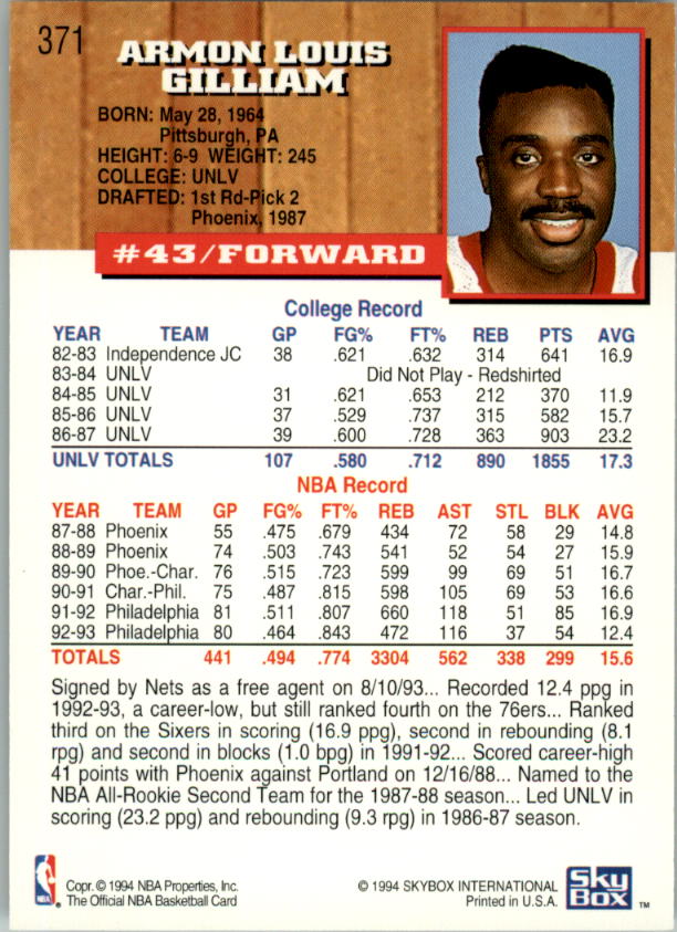 thumbnail 235  - 1993-94 Hoops Basketball Card Pick 251-421