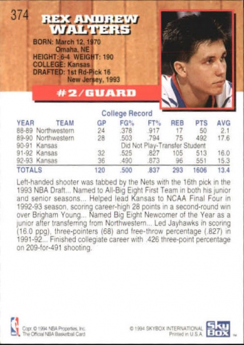thumbnail 201  - 1993-94 Hoops Basketball Part 2 (Pick Choose Complete) Hardaway Ewing Worthy
