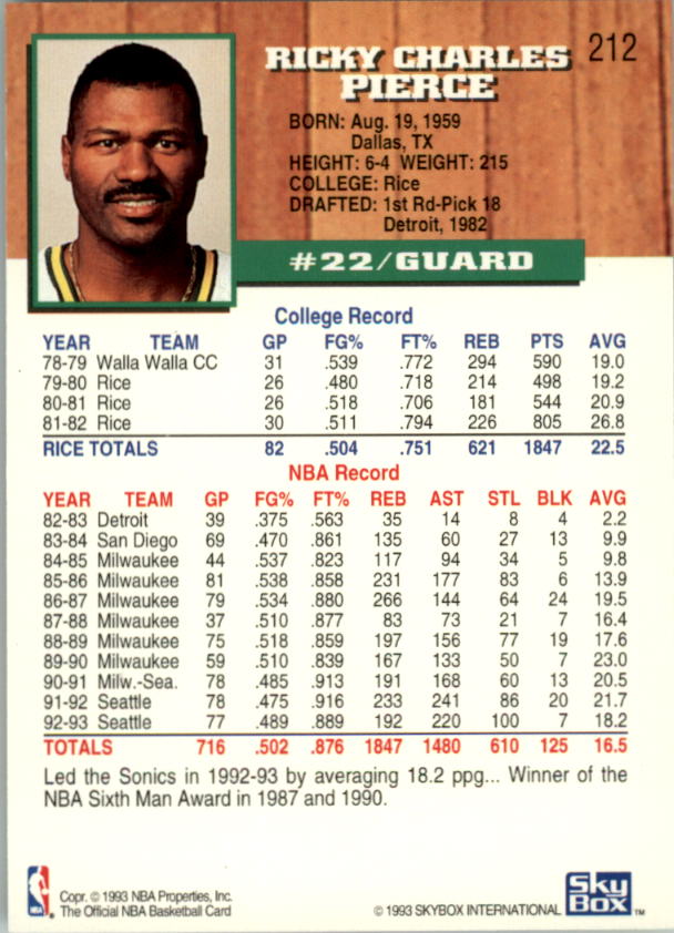 thumbnail 57  - 1993-94 Hoops Fifth Anniversary Gold Basketball Card Pick