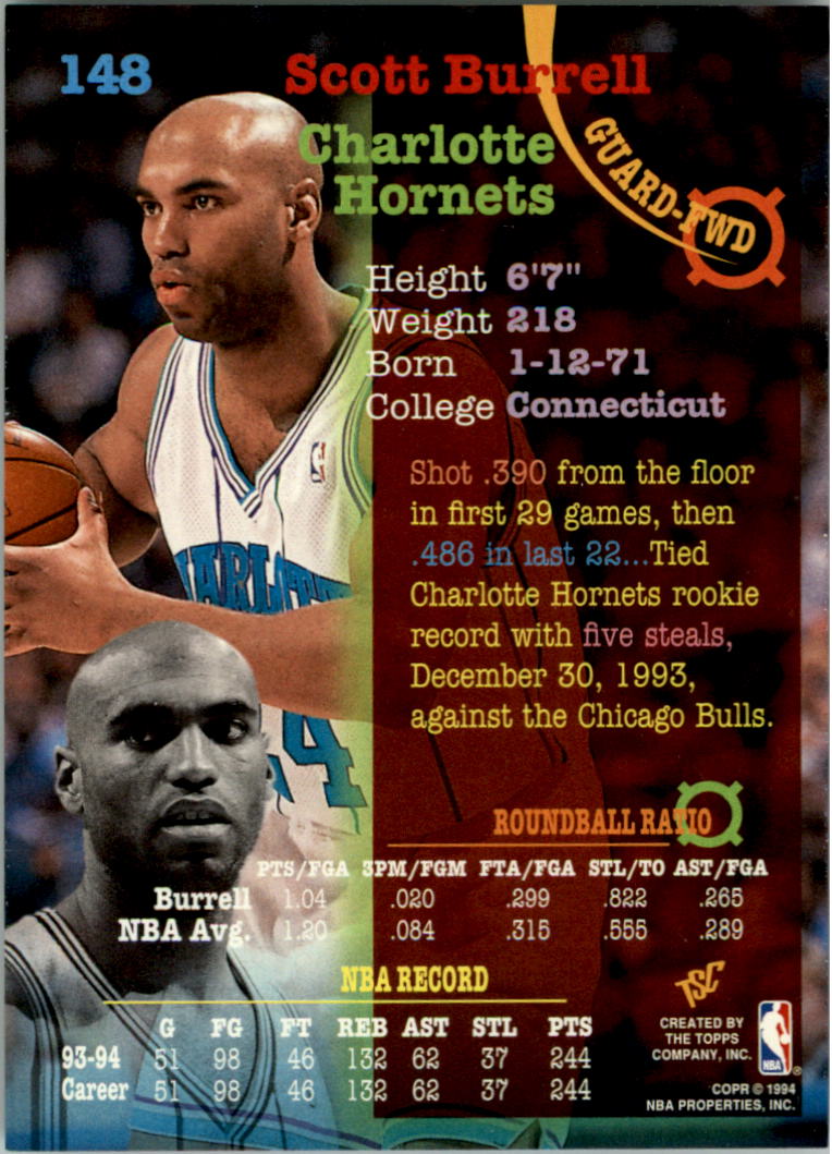 1994-95 Stadium Club Super Teams NBA Finals Basketball Card Pick 1-250 - Picture 247 of 411