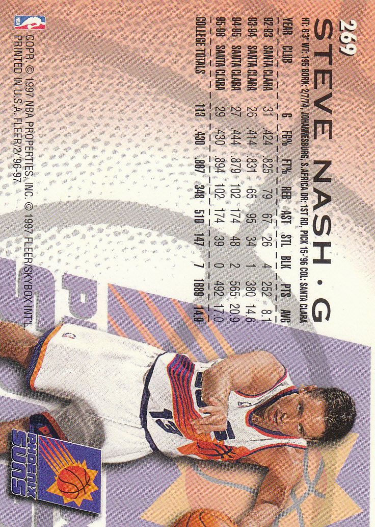 1996/97 Fleer European Basketball - Picture 221 of 333