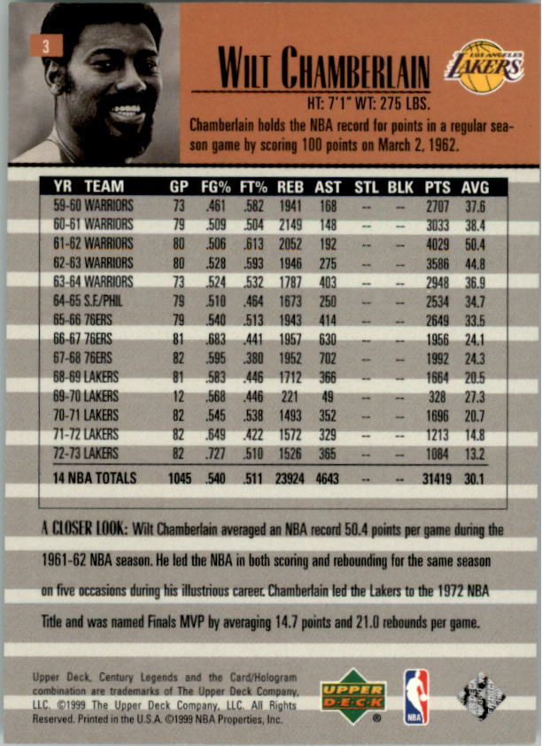 1999 Upper Deck Century Legends Basketball Card Pick - Picture 5 of 156