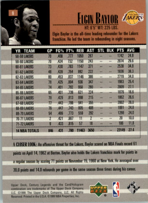 1999 Upper Deck Century Legends Basketball Card Pick - Picture 15 of 156