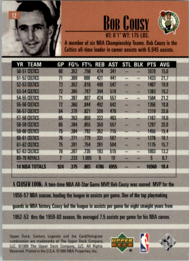 1999 Upper Deck Century Legends Basketball Card Pick - Picture 21 of 156