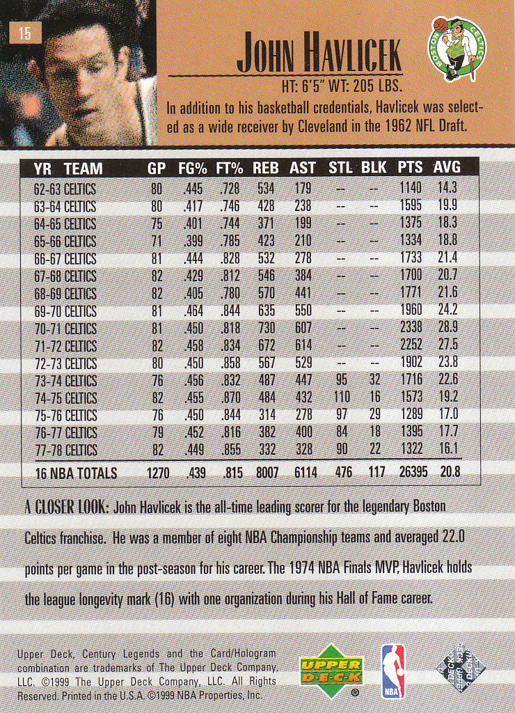1999 Century Legends (Upper Deck) Basketball - Picture 29 of 212