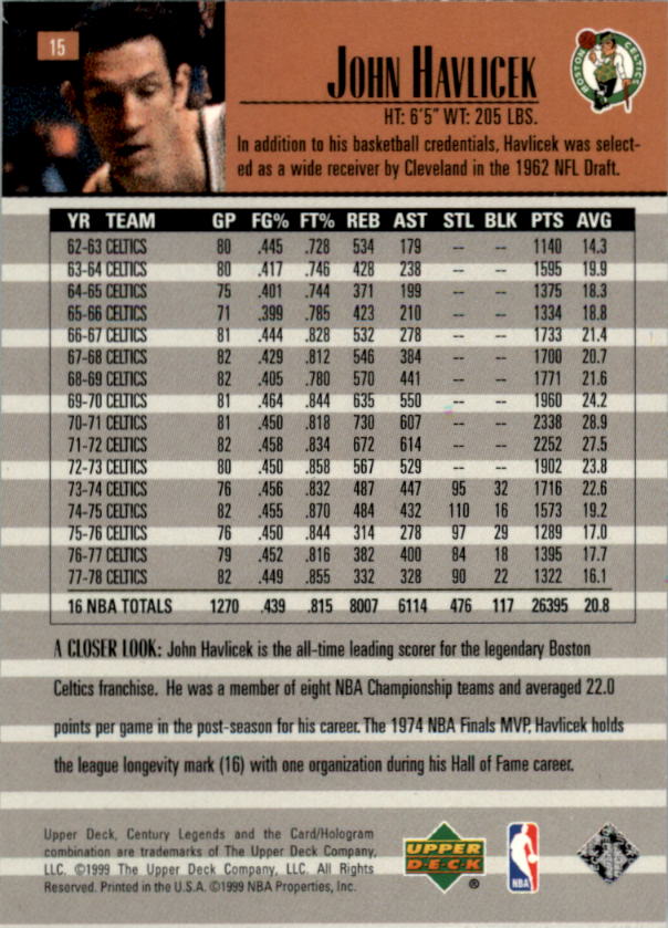 1999 Upper Deck Century Legends Basketball Card Pick - Picture 27 of 156