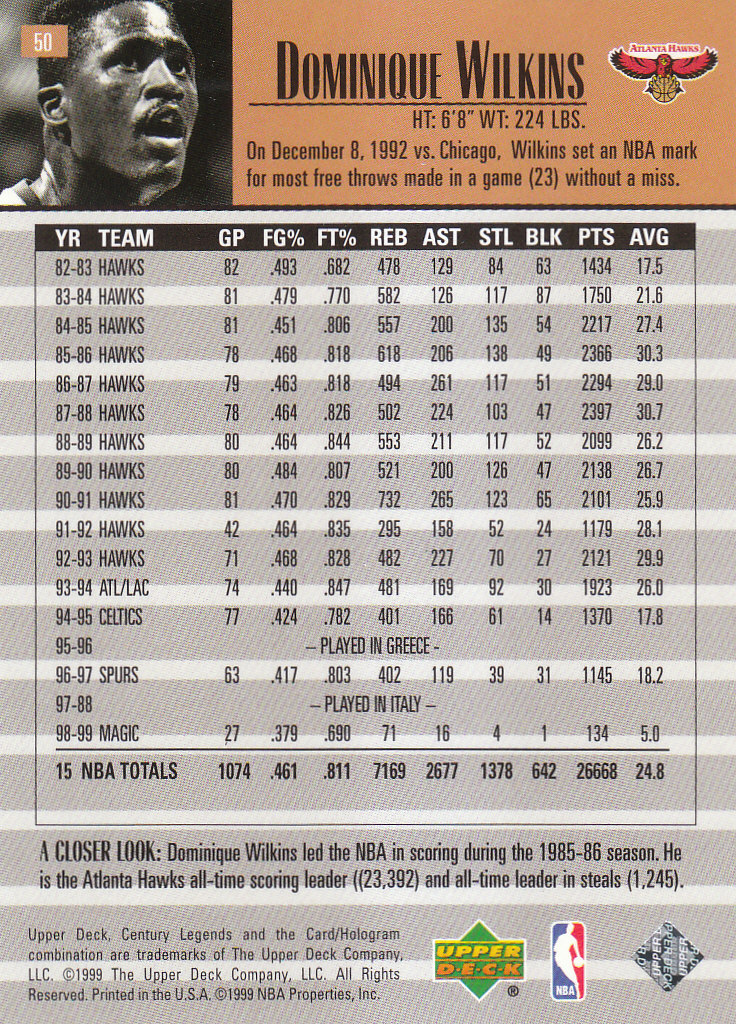 1999 Century Legends (Upper Deck) Basketball - Picture 97 of 212