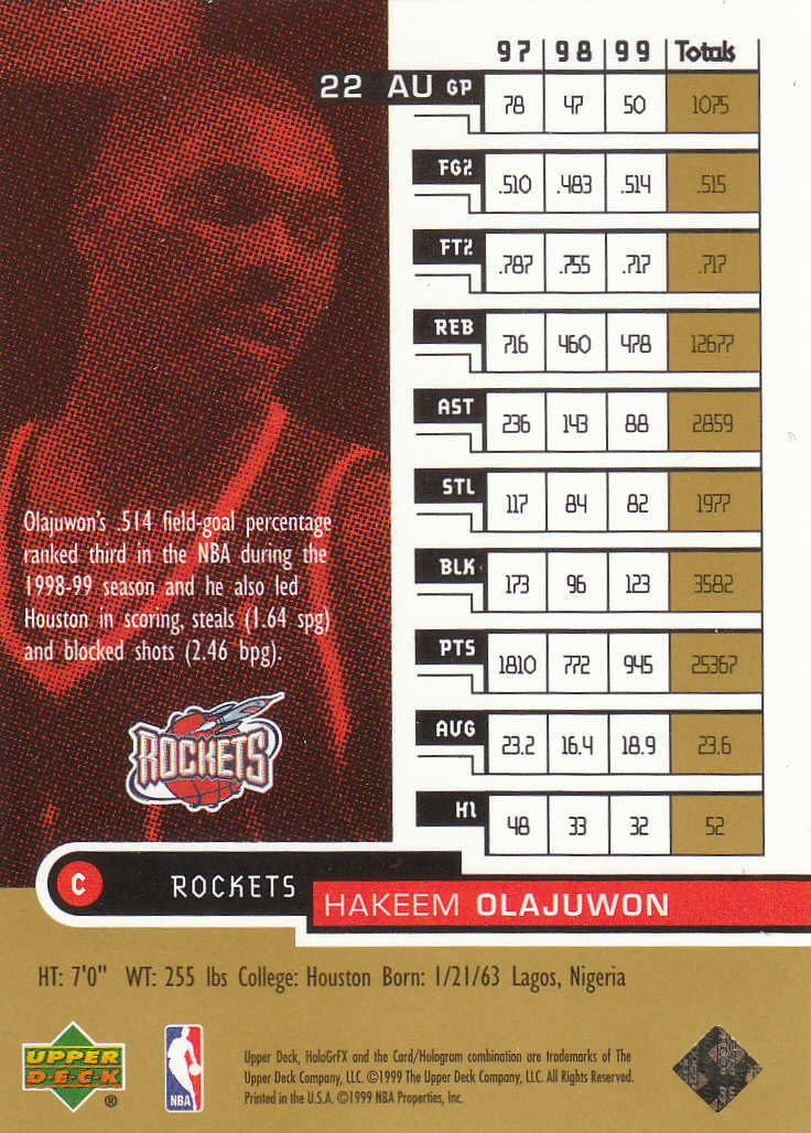 1999/2000 HoloGrFX (Upper Deck) Basketball - Picture 83 of 93
