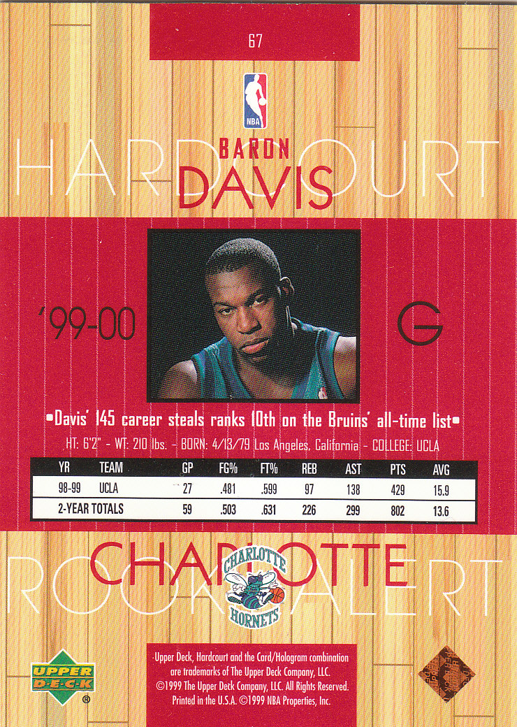 1999/2000 Hardcourt (Upper Deck) Basketball - Picture 41 of 57