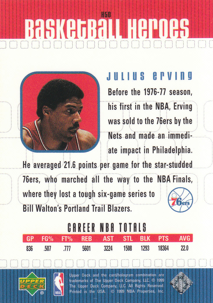 1999/2000 Upper Deck Basketball Part 2 Insert Cards - Picture 52 of 87