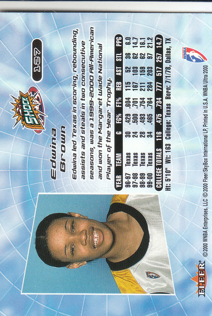 2000 Ultra WNBA Basketball Part 1 Main Set Cards #1 to #150 - Picture 250 of 290