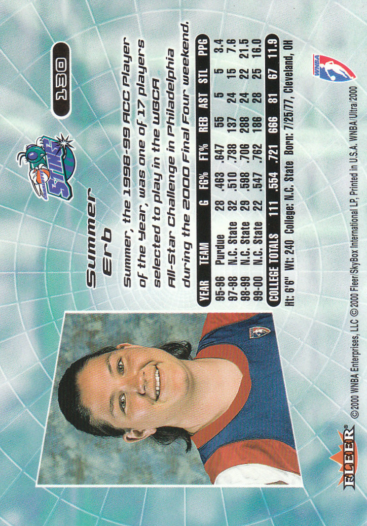 2000 Ultra WNBA Basketball Part 1 Main Set Cards #1 to #150 - Picture 256 of 290