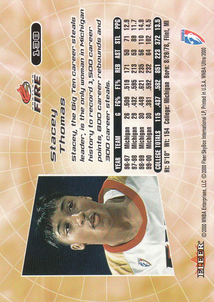 2000 Ultra WNBA Basketball Part 1 Main Set Cards #1 to #150 - Picture 266 of 290