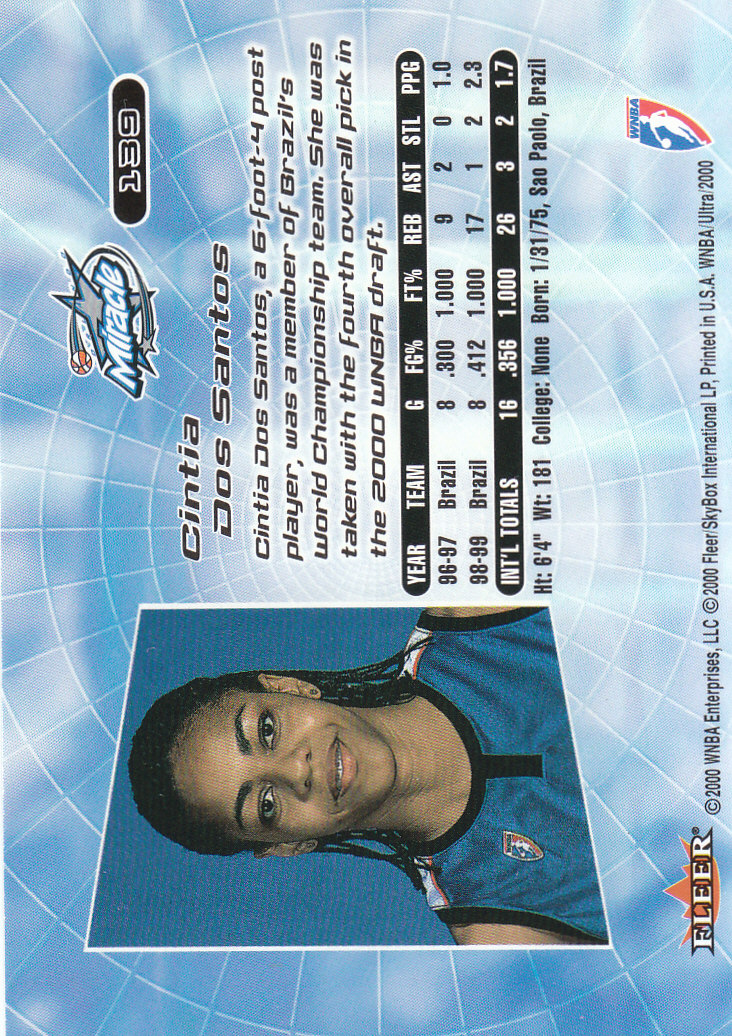 2000 Ultra WNBA Basketball Part 1 Main Set Cards #1 to #150 - Picture 268 of 290