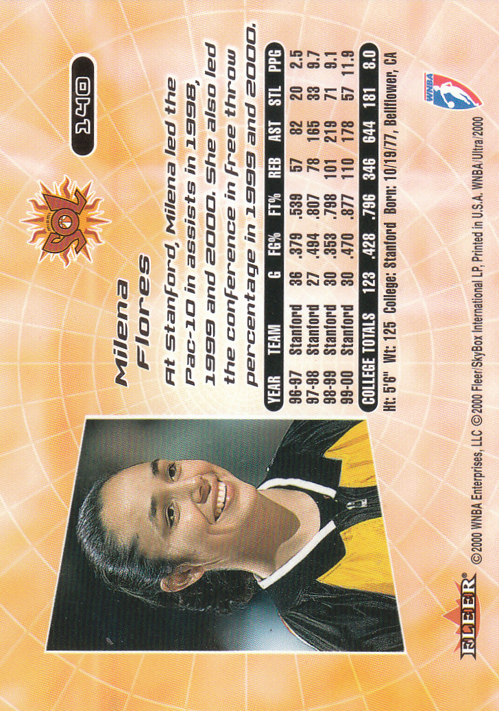 2000 Ultra WNBA Basketball Part 1 Main Set Cards #1 to #150 - Picture 270 of 290