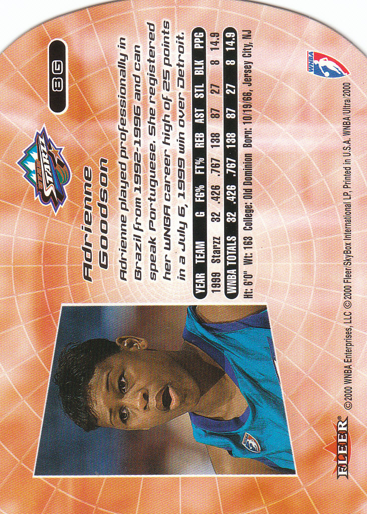 2000 Ultra WNBA Basketball Part 2 Autograph, Insert and Parallel Cards - Picture 29 of 172