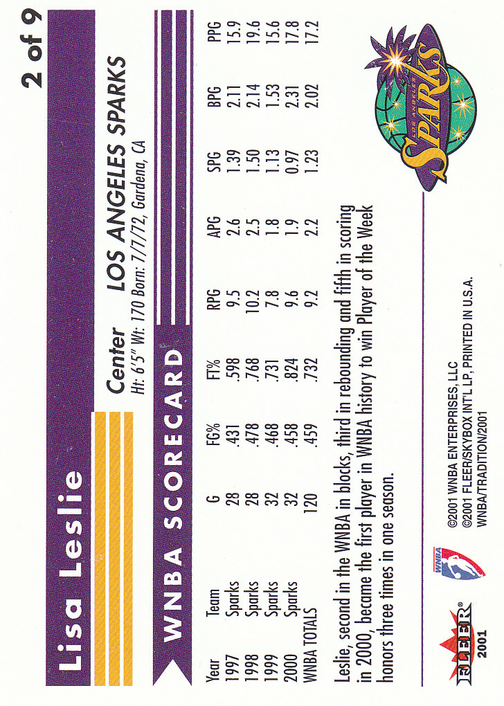 2001 Fleer WNBA Basketball - Bild 277 von 289