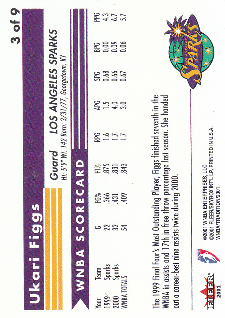 2001 Fleer WNBA Basketball - Bild 279 von 289
