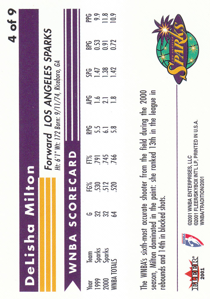 2001 Fleer WNBA Basketball - Bild 281 von 289